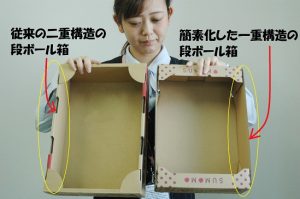 出荷経費削減に向け、出荷箱の簡素化に取り組んでいます。